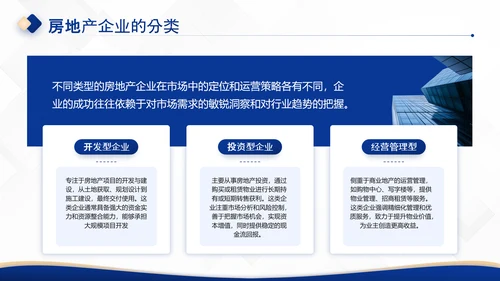 深蓝色商务风房地产企业介绍PPT