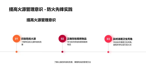 防火安全教育报告PPT模板