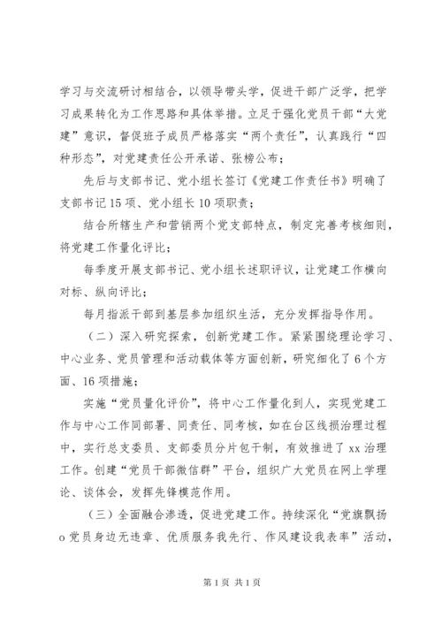【上年度民主生活会整改措施落实情况】20XX年整改措施落实情况.docx