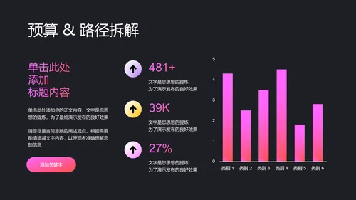 彩色渐变极简风时尚品牌营销计划PPT演示模板