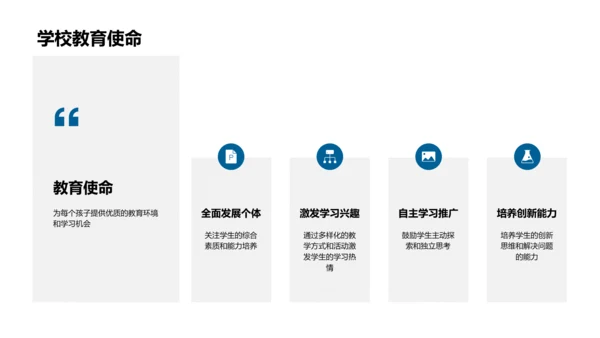 家校协同育人