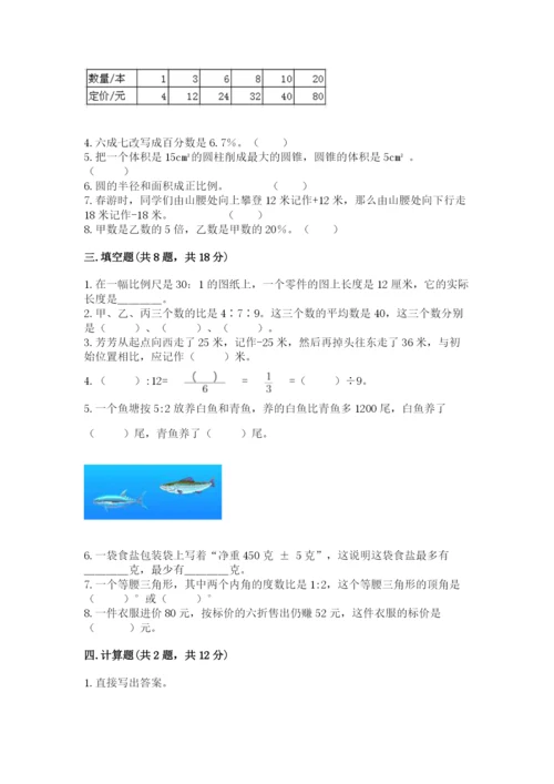 六年级下册数学期末测试卷精品【突破训练】.docx