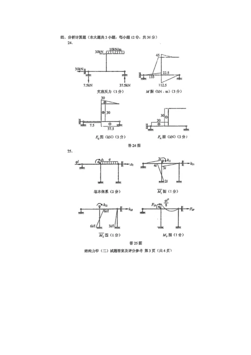2023年自学考试结构力学二试卷及答案解释完整版.docx
