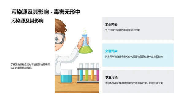 环保教育专题PPT模板