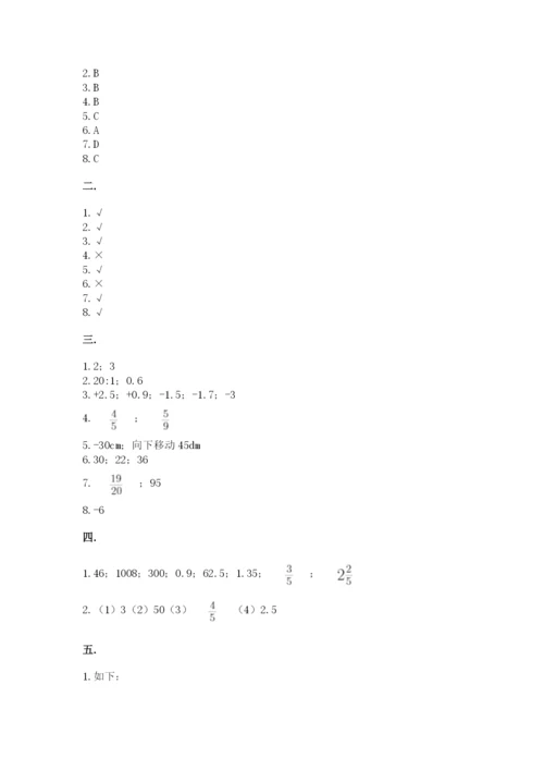 小升初数学综合模拟试卷附完整答案【典优】.docx