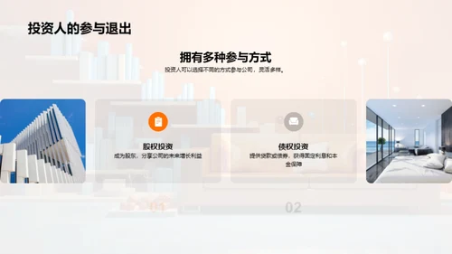 家居行业的创新与融资