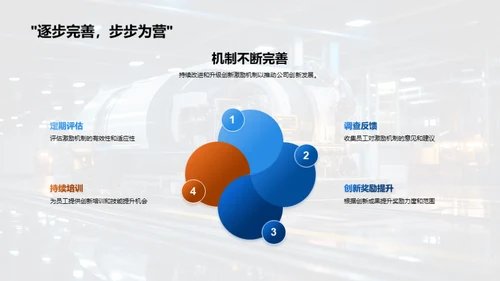 工业机械创新驱动策略