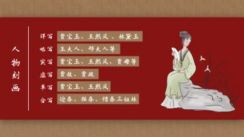 解读《红楼梦》节选林黛玉进贾府通用PPT模板