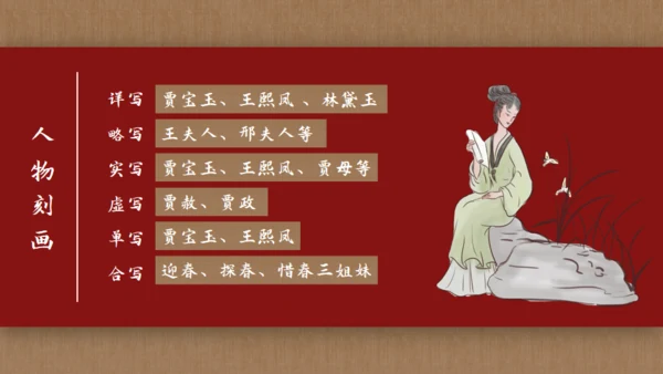 解读《红楼梦》节选林黛玉进贾府通用PPT模板