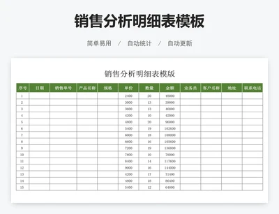 销售分析明细表模板