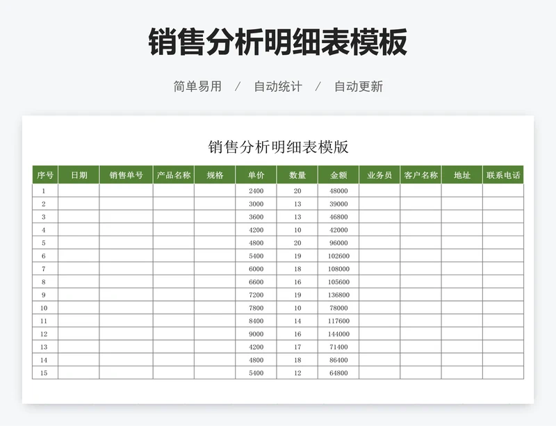 销售分析明细表模板