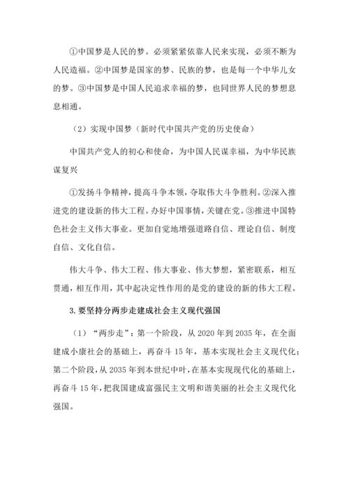 2023年高中政治学业合格考试必备知识清单.docx