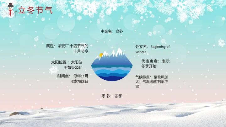 二十四节气立冬