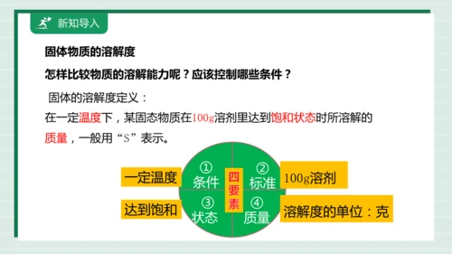 【高效备课】9.2.2溶解度 课件--人教版（2024）化学九下