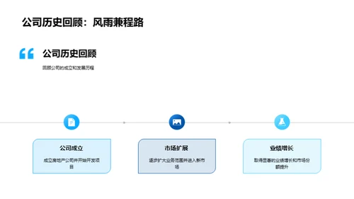 房产开发未来之路