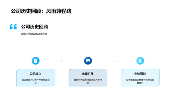 房产开发未来之路