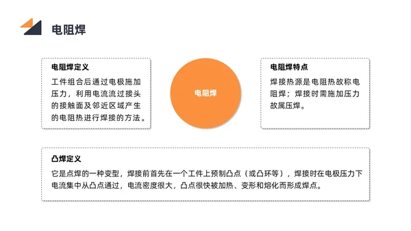 商务简约黑色橙色电焊工操作培训PPT课件