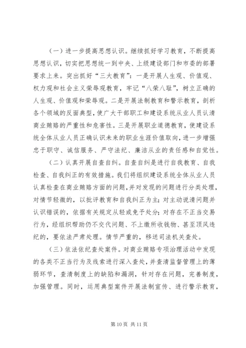 商业贿赂专项治理活动阶段性工作汇报 (5).docx