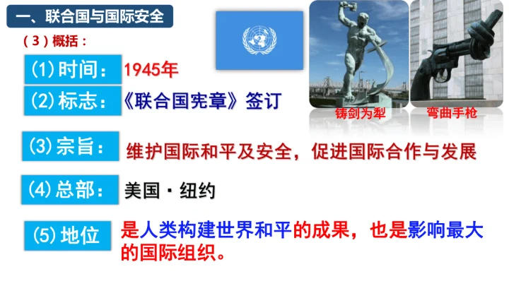 第20课 联合国与世界贸易组织（课件）（统编版）