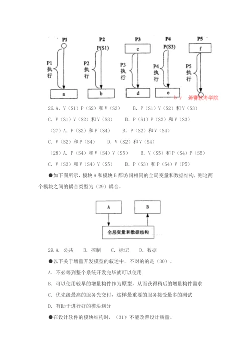 2023年软件设计师考试上午下午真题及答案.docx