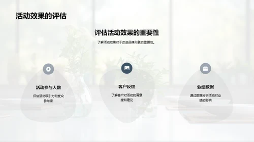 品牌策略与餐饮服务