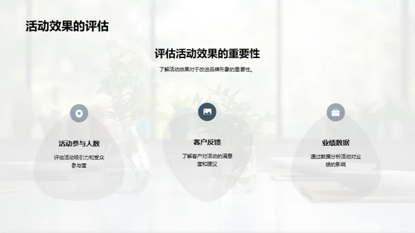 品牌策略与餐饮服务