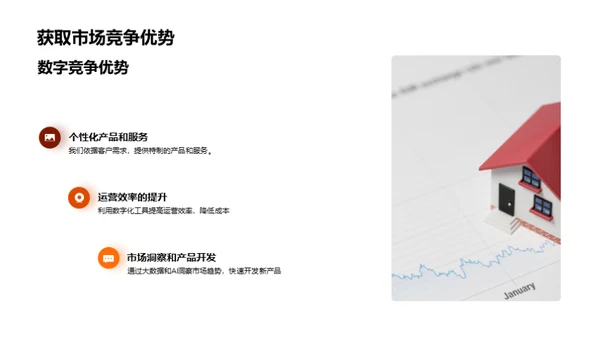 家居业的数字化之路