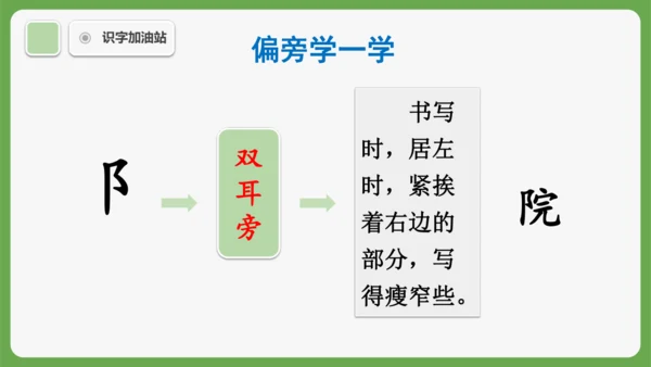 《语文园地六》课件