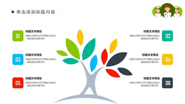 绿色清新医疗护理类动态PPT模板