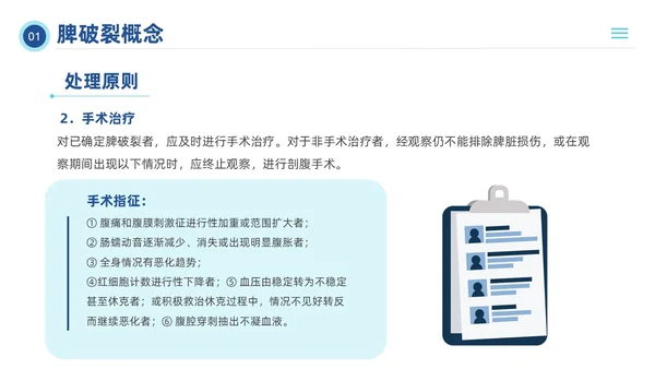蓝色插画风脾破裂的护理查房培训