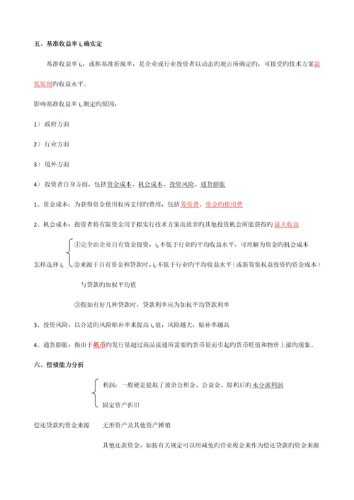 2023年一建工程经济超级总结记住必过.docx