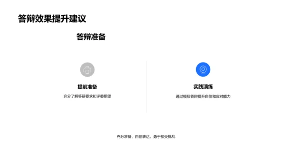 专业答辩技巧PPT模板