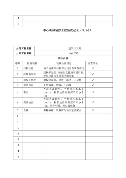 机房建设专项项目验收全面报告.docx