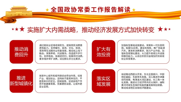 聚焦两会政协常委工作报告解读PPT课件