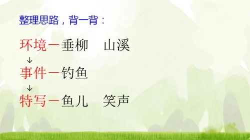 18《童年的水墨画》课件