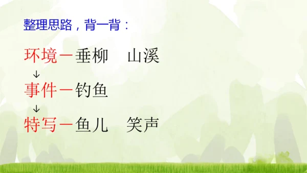 18《童年的水墨画》课件