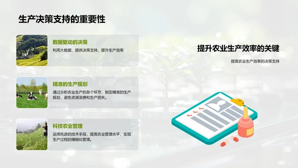 农业的科技革新