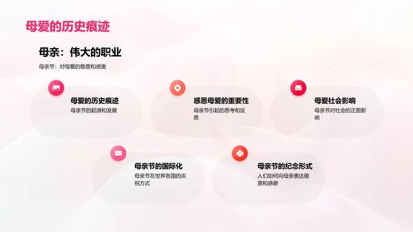 母亲节报道创新PPT模板