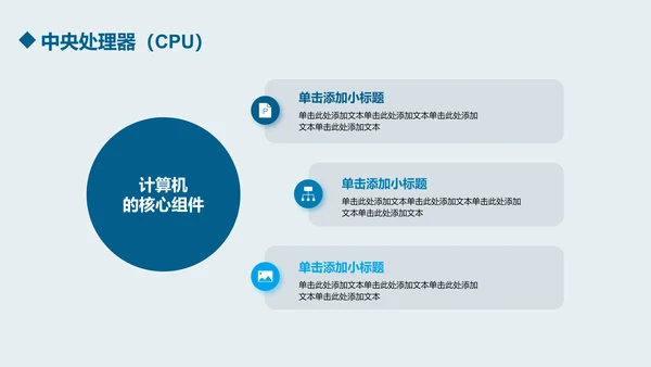 蓝色科技计算机类专业通用PPT模板