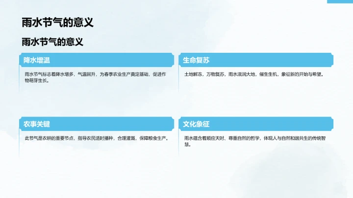 二十四节气雨水PPT模板