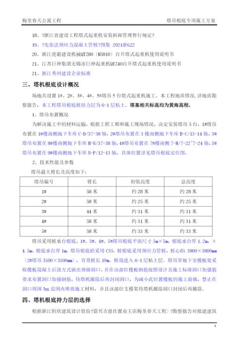 塔吊基础专项施工方案培训资料.docx