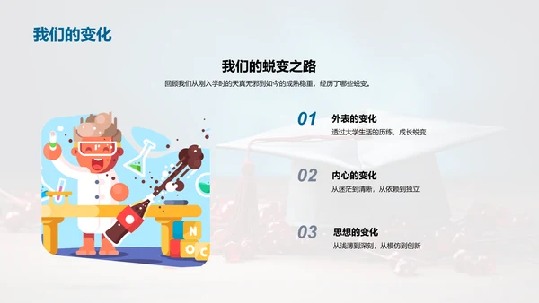 毕业：结束还是开始