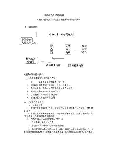 模拟电子复习资料