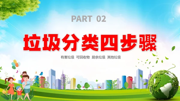 卡通垃圾分类宣传教育生活垃圾分类科普课件PPT模版