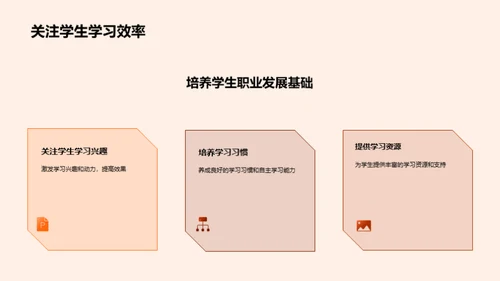 如何提高学生的学习效率