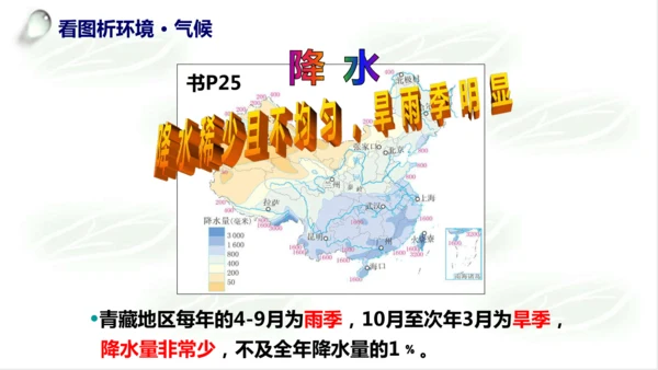 5.4.1海拔最高的牧区 课件