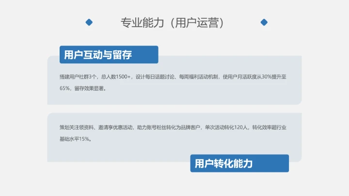 汉语言文学专业大学生求职综合展示职业生涯规划通用PPT模版