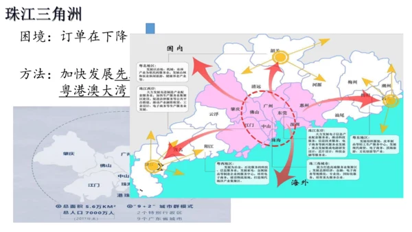 5.1+5.2（北京+珠三角+上海）