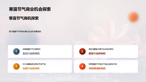 寒露节气商业解析