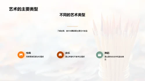 艺术生活化